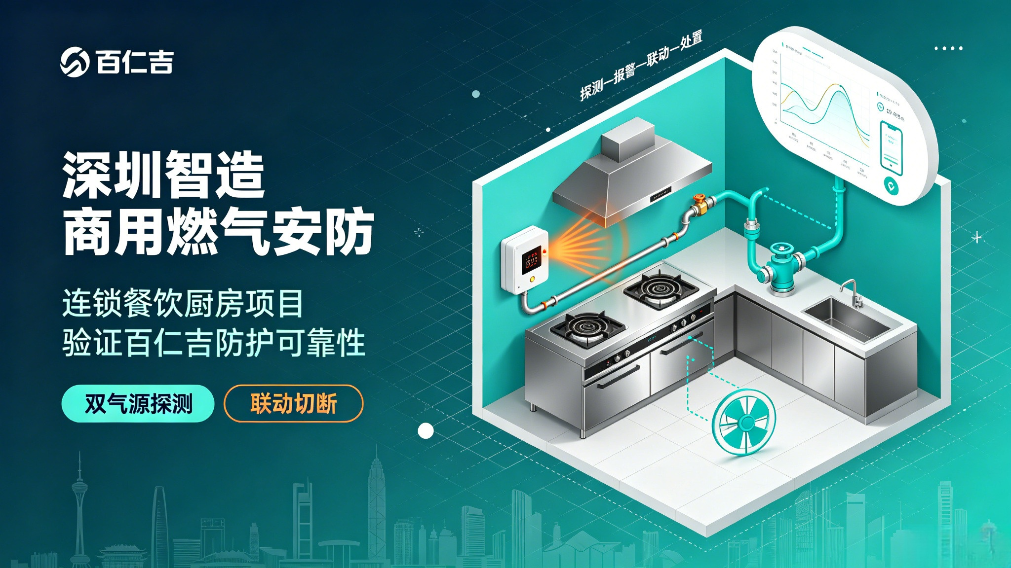 深圳智造商用燃气安防:连锁餐饮厨房项目,验证百仁吉防护可靠性